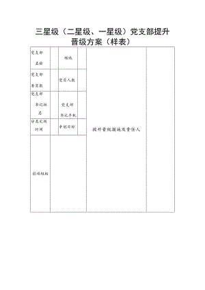 三星级（二星级、一星级）党支部提升晋级方案（样表）.docx
