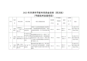 2023年天津节能专项资金计划第二批.docx
