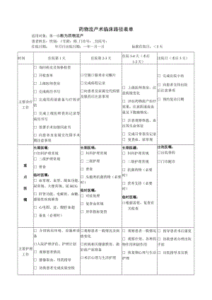 药物流产流产临床路径.docx