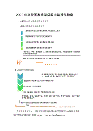 2022年高校国家助学贷款申请操作指南.docx