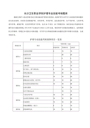 长沙卫生职业学院护理专业技能考核题库.docx