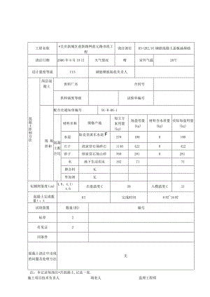 混凝土浇注记录(用用)工程文档范本.docx