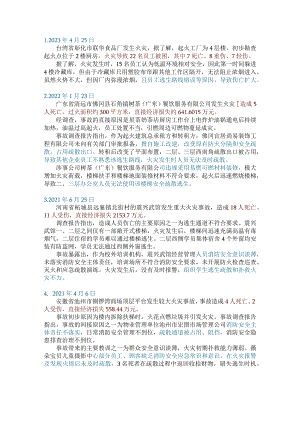 安全培训课件：逃生失败十大案例.docx