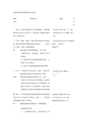 (全)金属冶炼企业隐患排查主要内容.docx
