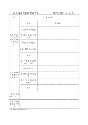 安全培训教育需求调查表 编号.docx