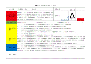 内间隔墙安装工班前安全教育记录表.docx