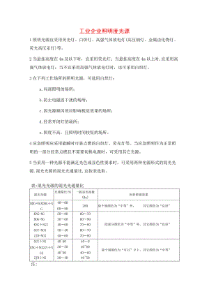 工业企业照明度光源.docx