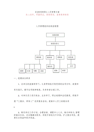 食堂经营团队人员管理方案.docx