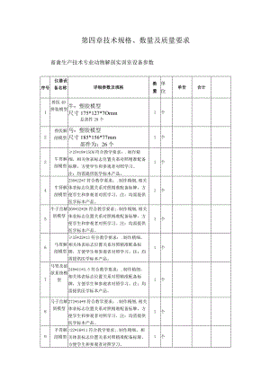 第四章技术规格、数量及质量要求.docx