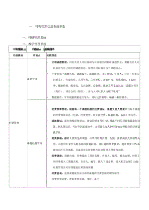 科教管理信息系统参数科研管理系统.docx