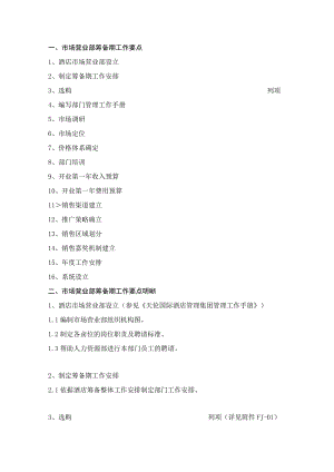 s-w-c2023酒店物业市场销售部筹备期工作手册(全).docx