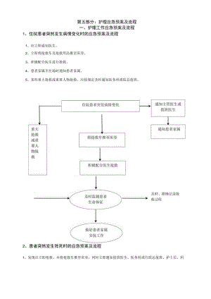 第五部分：护理应急预案及流程.docx
