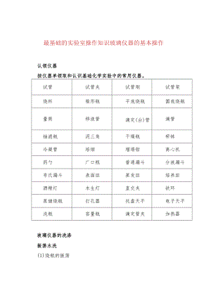 最基础的实验室操作知识玻璃仪器的基本操作.docx