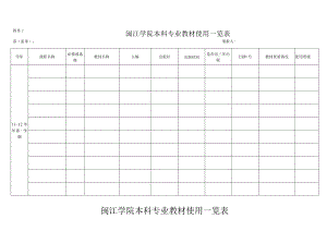 闽江学院本科专业教材使用一览表.docx
