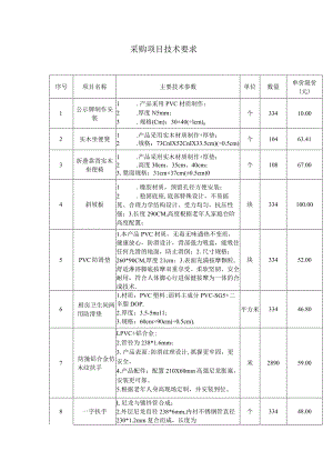 采购项目技术要求.docx