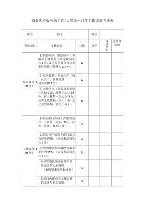 物业客户服务部主管大管家 月度工作绩效考核表.docx