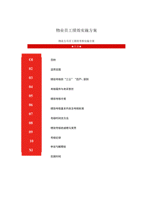 物业员工绩效实施方案.docx