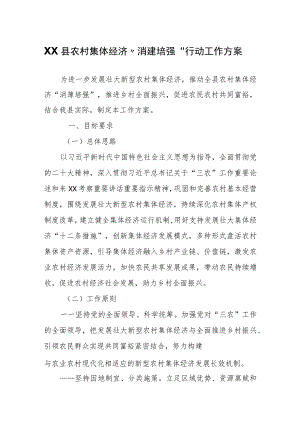XX县农村集体经济“消薄培强”行动工作方案.docx