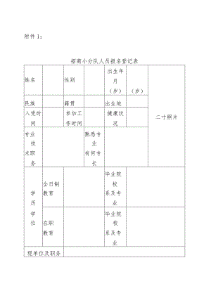 招商小分队人员报名登记表招商小分队人员推荐表.docx