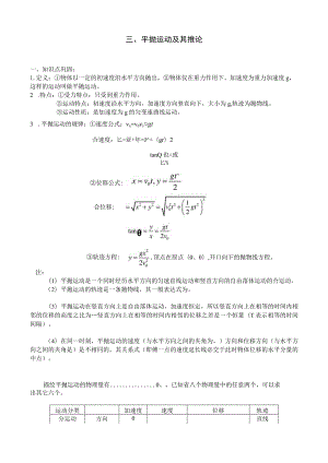 平抛运动及其推论 教学设计测试题.docx
