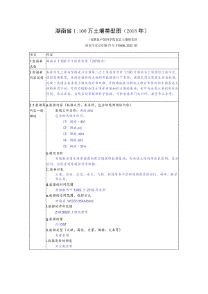 湖南省1100万土壤类型图2018年.docx