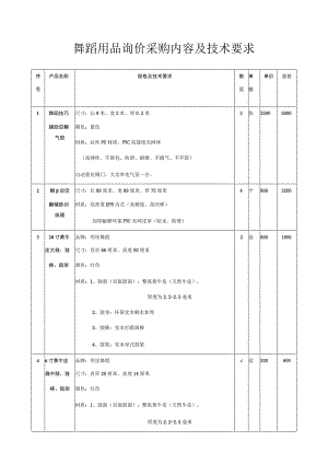 舞蹈用品询价采购内容及技术要求.docx