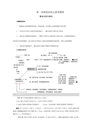2023新课标一轮复习-必修2-物质结构章末总结.docx