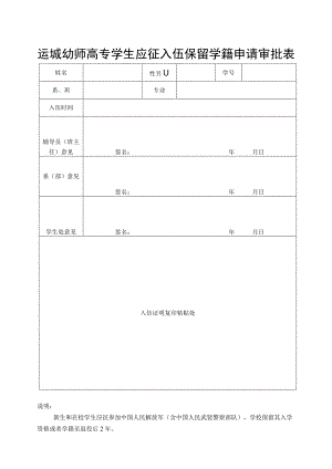 运城幼师高专学生应征入伍保留学籍申请审批表.docx