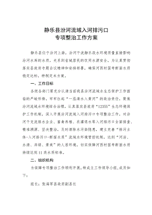 静乐县汾河流域入河排污口专项整治工作方案.docx