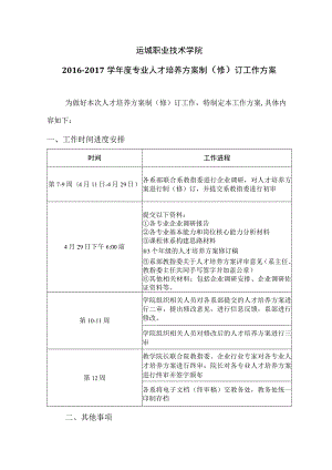 运城职业技术学院2016-2017学年度专业人才培养方案制修订工作方案.docx