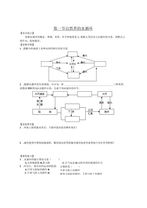 第一节自然界的水循环.docx
