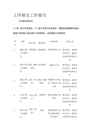 工序移交工作指引全.docx