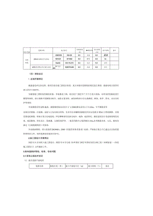 四好农村公路工程（双碑街道）总说明.docx