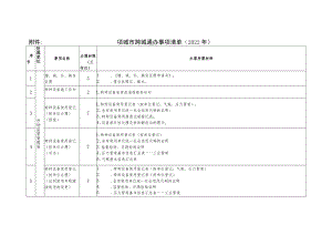 项城市跨城通办事项清单2022年.docx