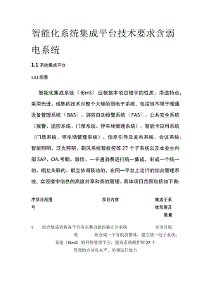 智能化系统集成平台技术要求 含弱电系统.docx
