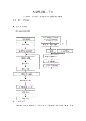水泥稳定基层施工方案.docx