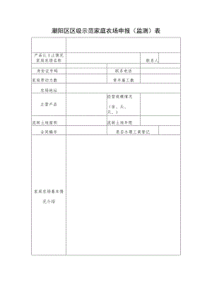 潮阳区区级示范家庭农场申报监测表.docx