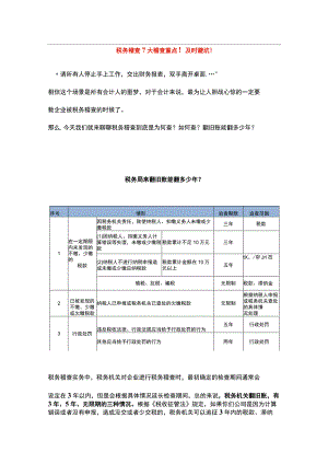 税务稽查七大稽查重点内容管理析.docx