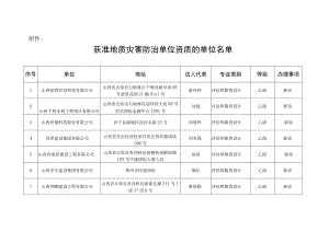 地质灾害危险性评估和地质灾害治理工程.docx