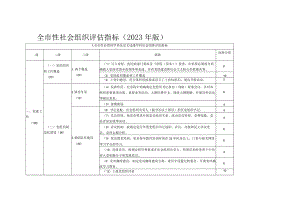 重庆市性社会组织评估指标（2023年版）.docx