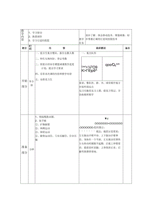 成都信工篮球课程教案.docx
