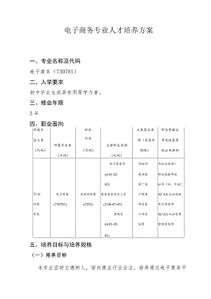 电子商务专业人才培养方案.docx