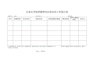 石家庄学院师德师风自查自纠工作统计表.docx