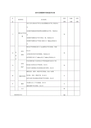 扣件式钢管脚手架检查评分表.docx