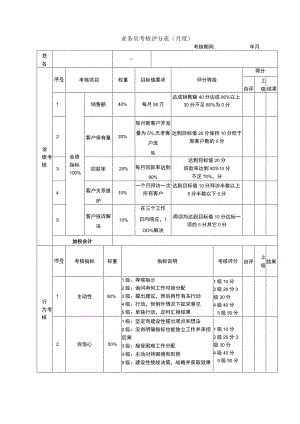 企业绩效考核06业务员考核评分表.docx