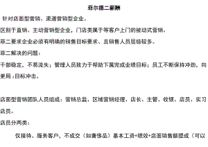 企业薪酬激励34营销团队三级九岗薪酬方案.docx
