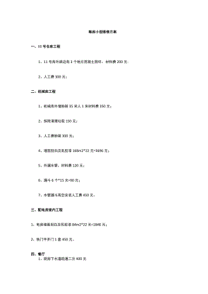 粮库小型维修方案 标准版 模板.docx