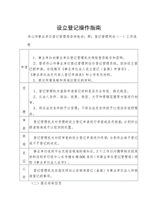 设立登记操作指南.docx