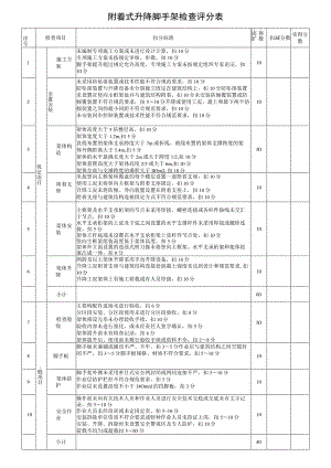 附着式升降脚手架检查评分表.docx