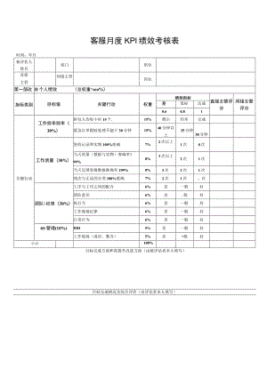 客服月度KPI绩效考核表.docx